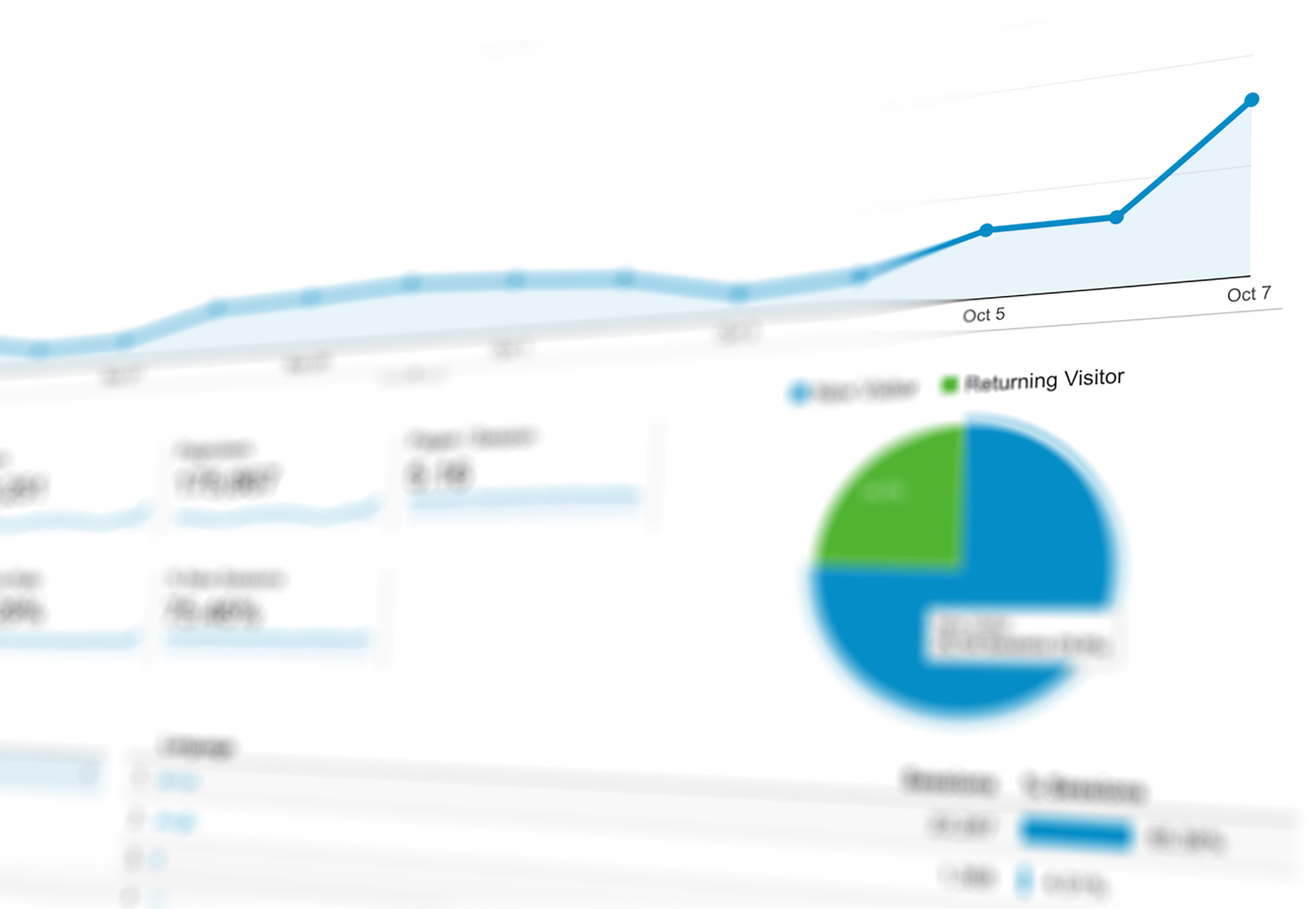 analytics chart for insurance marketing