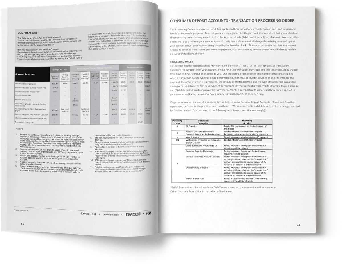 compliance document